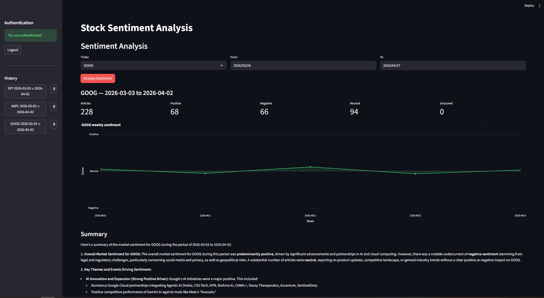 Stock Sentiment screenshot